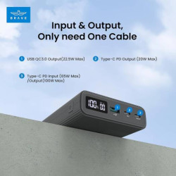 Brave BP-15 100W Ultra-fast Power bank 20000mAh