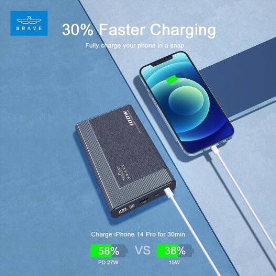 Brave BP-15 100W Ultra-fast Power bank 20000mAh